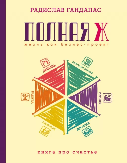 Повна Ж: життя як бізнес-проект