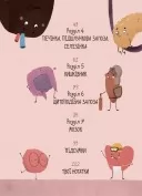 Будова твого організму. Що є що, і як воно працює