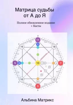 Матриця долі від А до Я. Повне оновлене видання