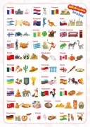 Гра Хто кого? Змагання: країни та міста