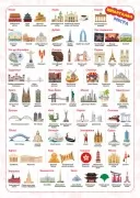 Гра Хто кого? Змагання: країни та міста