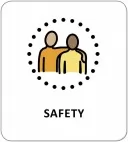 Картки з піктограмами. Базова лексика