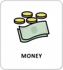 Картки з піктограмами. Базова лексика