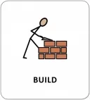 Картки з піктограмами. Дієслова