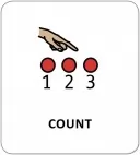 Картки з піктограмами. Дієслова