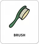 Картки з піктограмами. Гігієна. Моє тіло