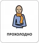 Картки з піктограмами. Природні явища. Пори року