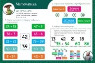 Магічні вправи. Мавка. Таємниці знань