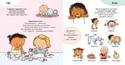 Усе про твоє тіло