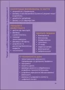 Ким стати. Я обираю професію. Путівник підлітка STEP by STEP