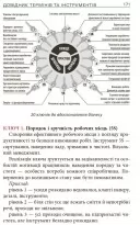 Ощадливе виробництво від А до Я: довідник термінів та інструментів Ощадливе виробництво від А до Я: довідник термінів та інструментів