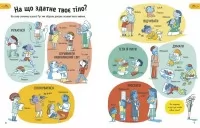 Усе, що варто знати про своє тіло до 7 років