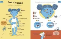 Усе, що варто знати про своє тіло до 7 років