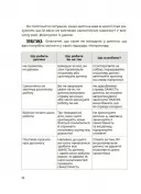 Я можу сам! Як виховати самостійну дитину