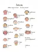 Як працюють мої емоції: книжка для дітей (і дорослих!)