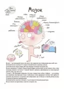 Як улаштоване моє тіло: книжка для дітей (і дорослих!)