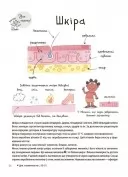Як улаштоване моє тіло: книжка для дітей (і дорослих!)
