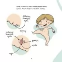 Це - вульва!