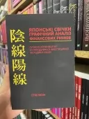 Японські свічки. Графічний аналіз фінансових ринків
