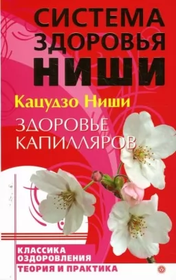 Здоровье капилляров